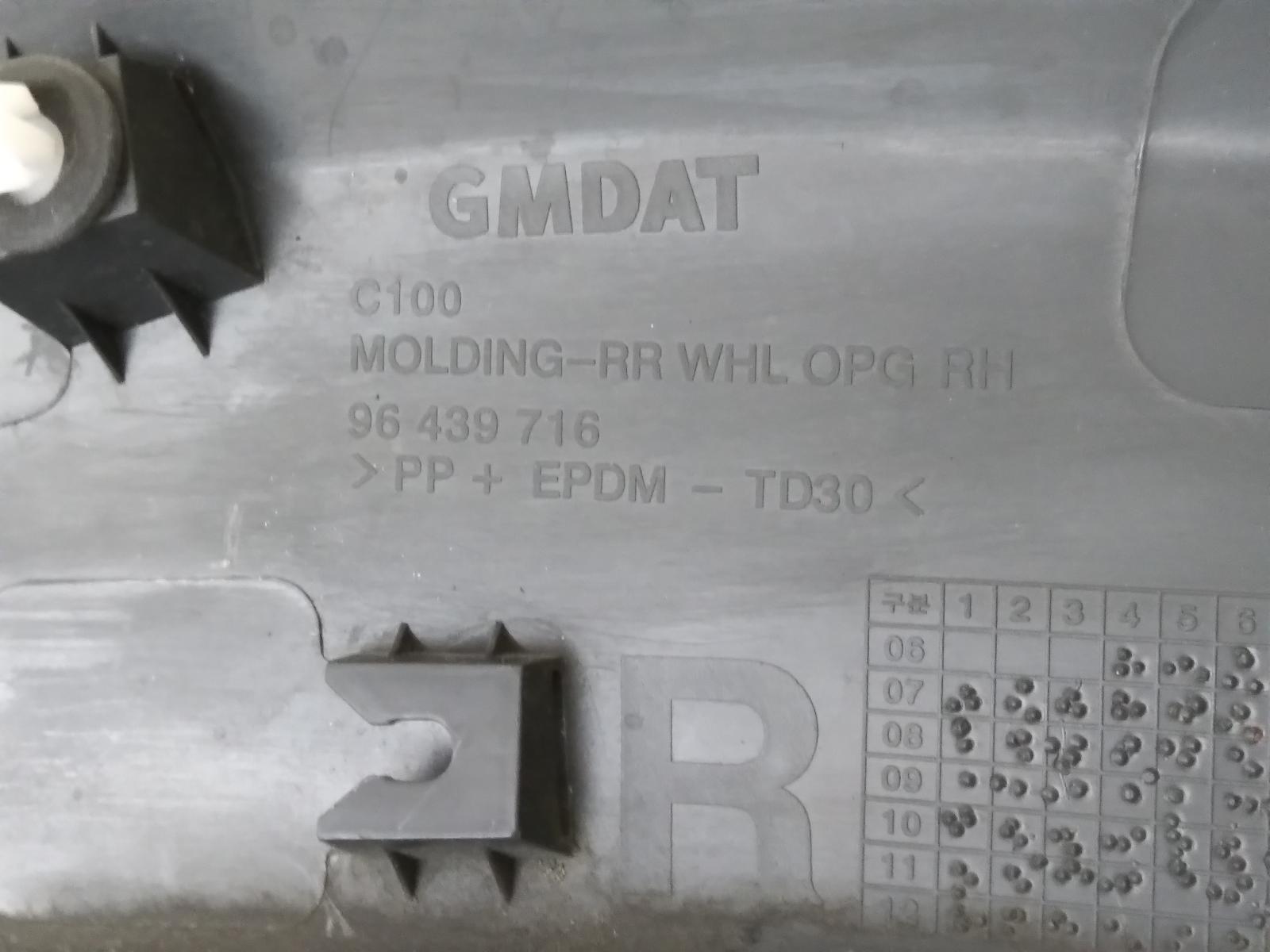 Contact us for Photo