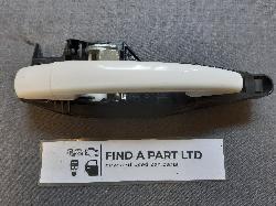 Contact us for Photo