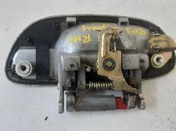 Contact us for Photo