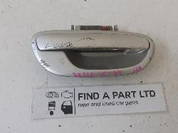 Contact us for Photo