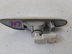 Contact us for Photo