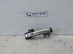 Contact us for Photo