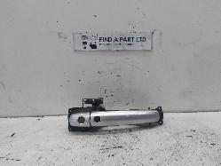 Contact us for Photo