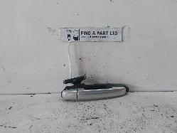 Contact us for Photo