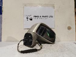 Contact us for Photo