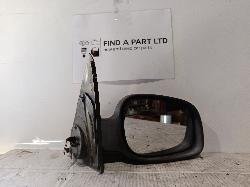 Contact us for Photo