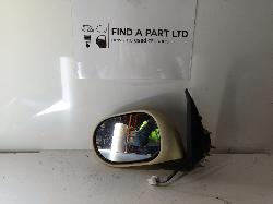 Contact us for Photo