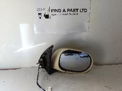 Contact us for Photo