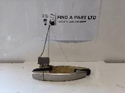 Contact us for Photo