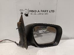 Contact us for Photo