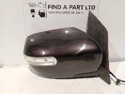 Contact us for Photo