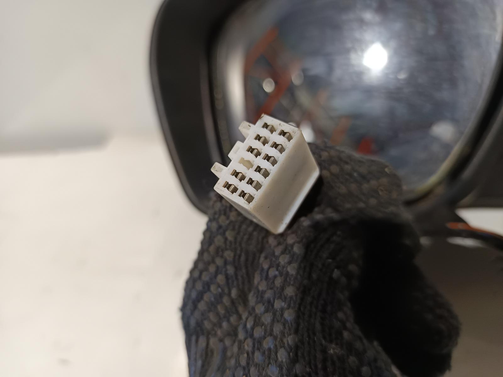 Contact us for Photo