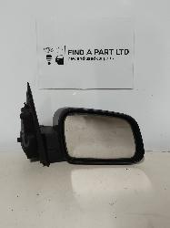 Contact us for Photo