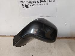 Contact us for Photo