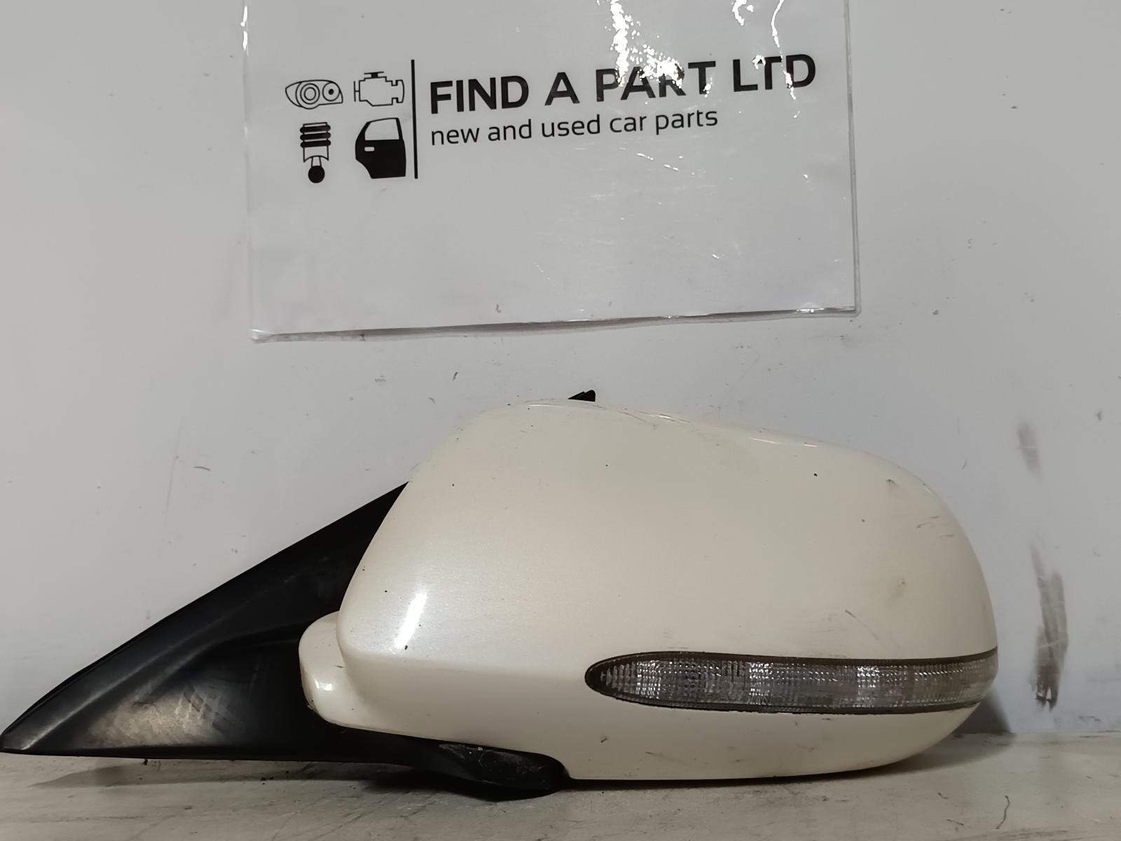 Contact us for Photo