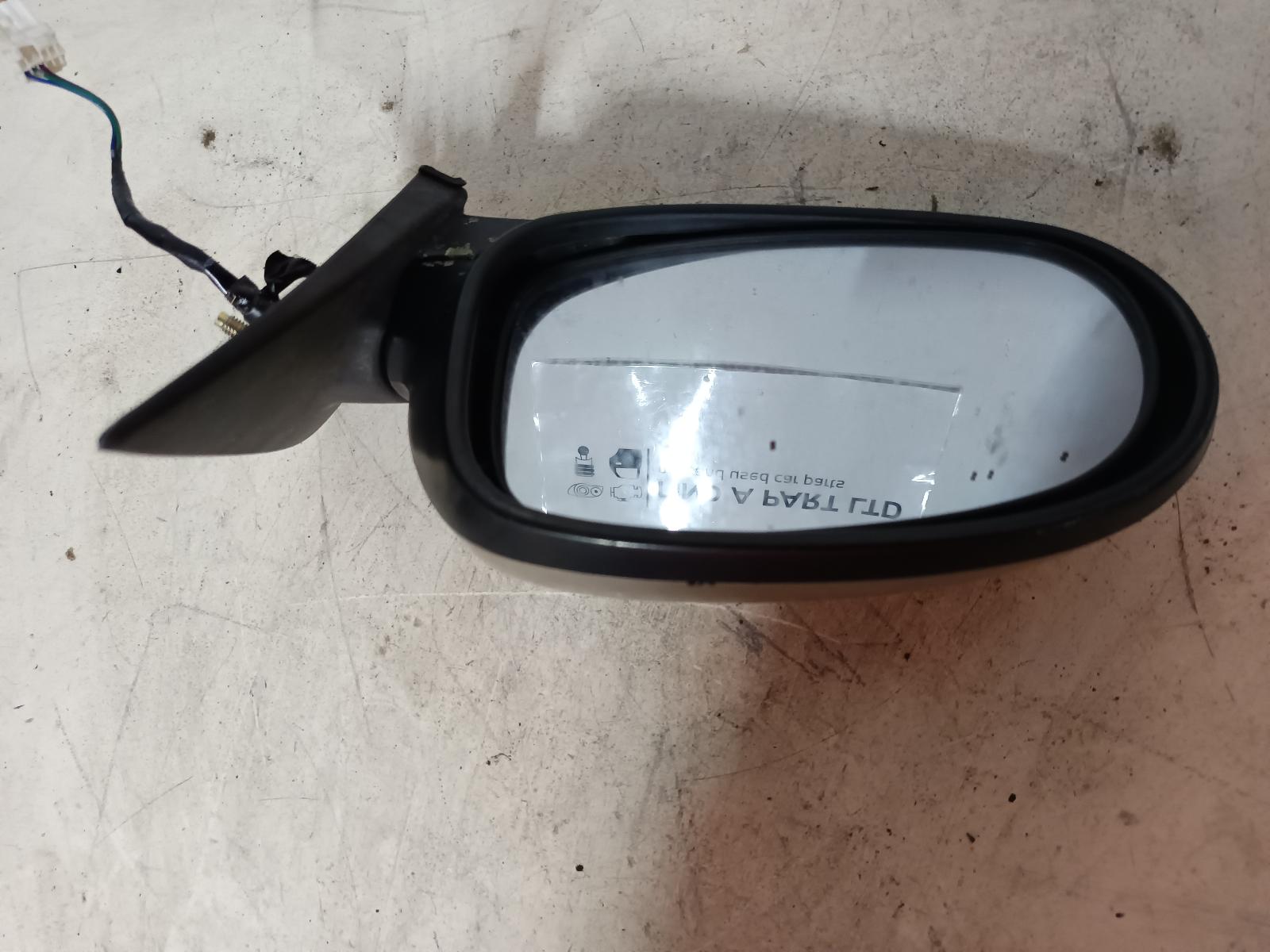 Contact us for Photo