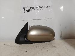 Contact us for Photo