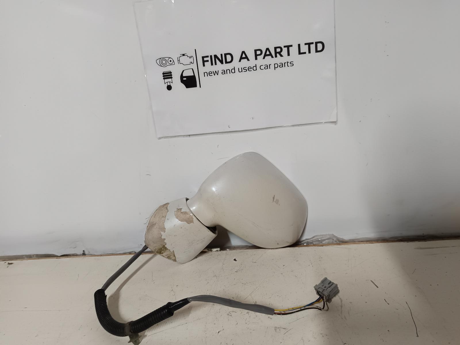 Contact us for Photo