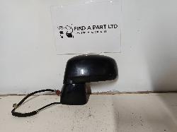 Contact us for Photo