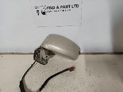 Contact us for Photo