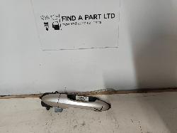 Contact us for Photo