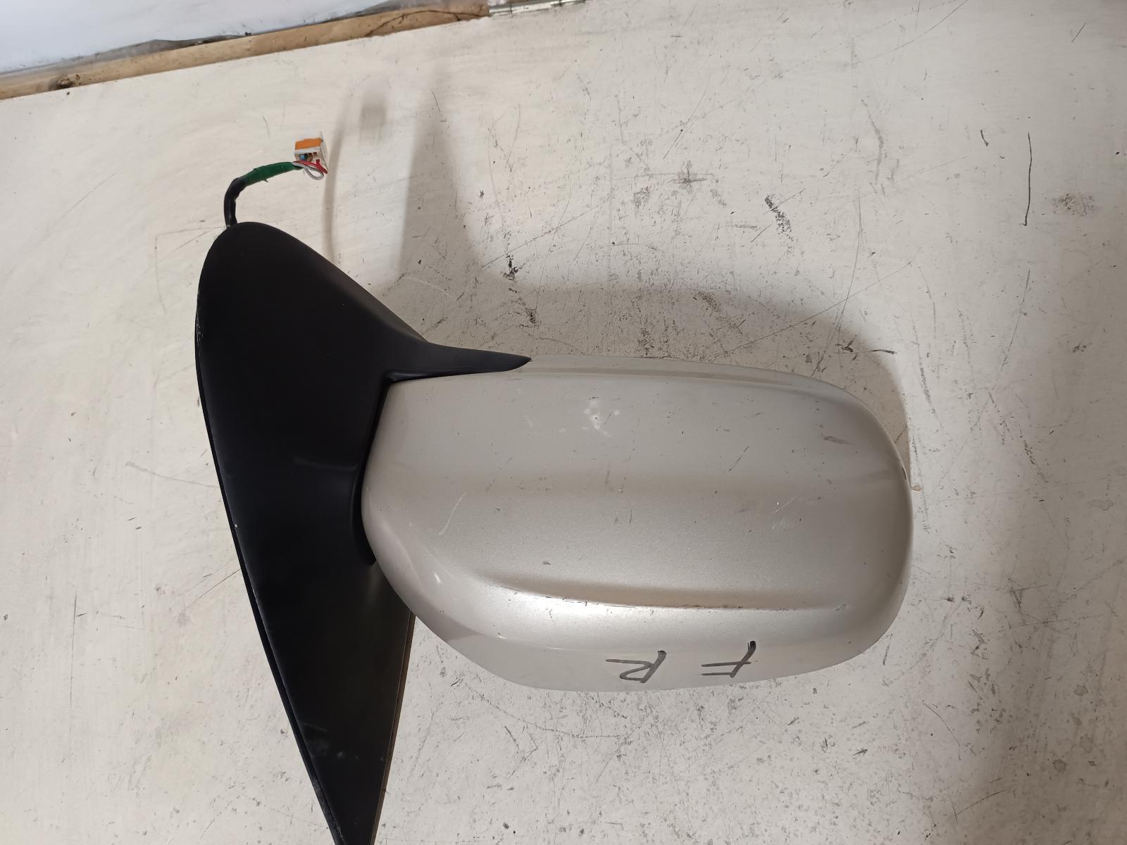 Contact us for Photo