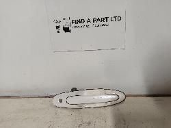 Contact us for Photo