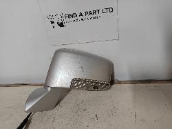 Contact us for Photo