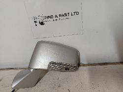 Contact us for Photo