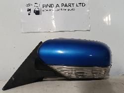 Contact us for Photo