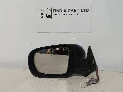 Contact us for Photo