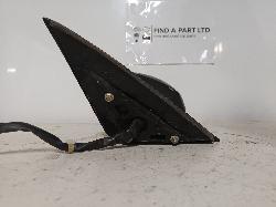 Contact us for Photo