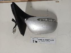 Contact us for Photo