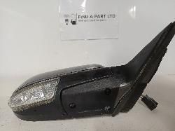 Contact us for Photo