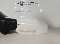 Contact us for Photo