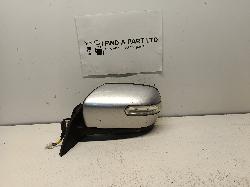 Contact us for Photo