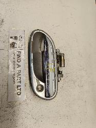 Contact us for Photo