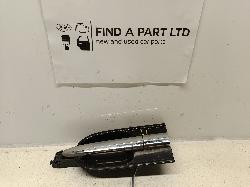 Contact us for Photo