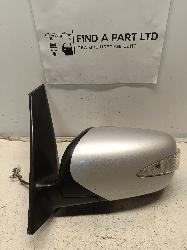 Contact us for Photo