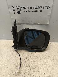 Contact us for Photo