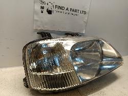 Contact us for Photo