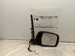 Contact us for Photo