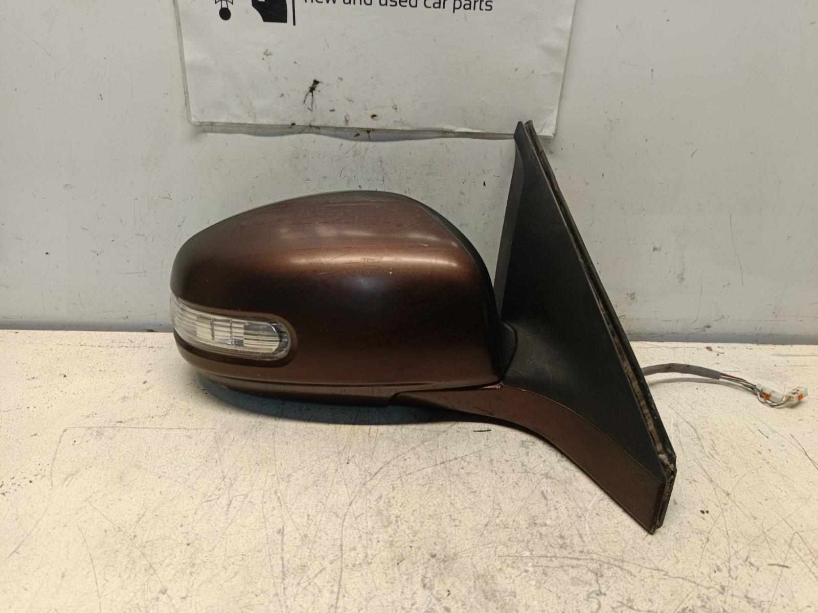 Contact us for Photo