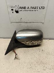 Contact us for Photo