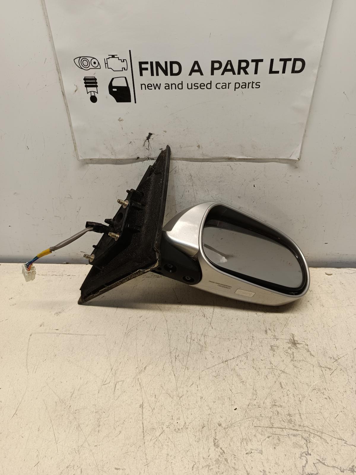 Contact us for Photo