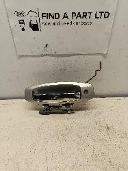 Contact us for Photo