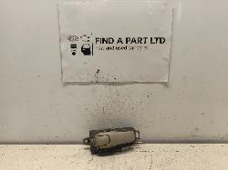 Contact us for Photo