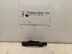 Contact us for Photo