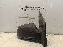 Contact us for Photo