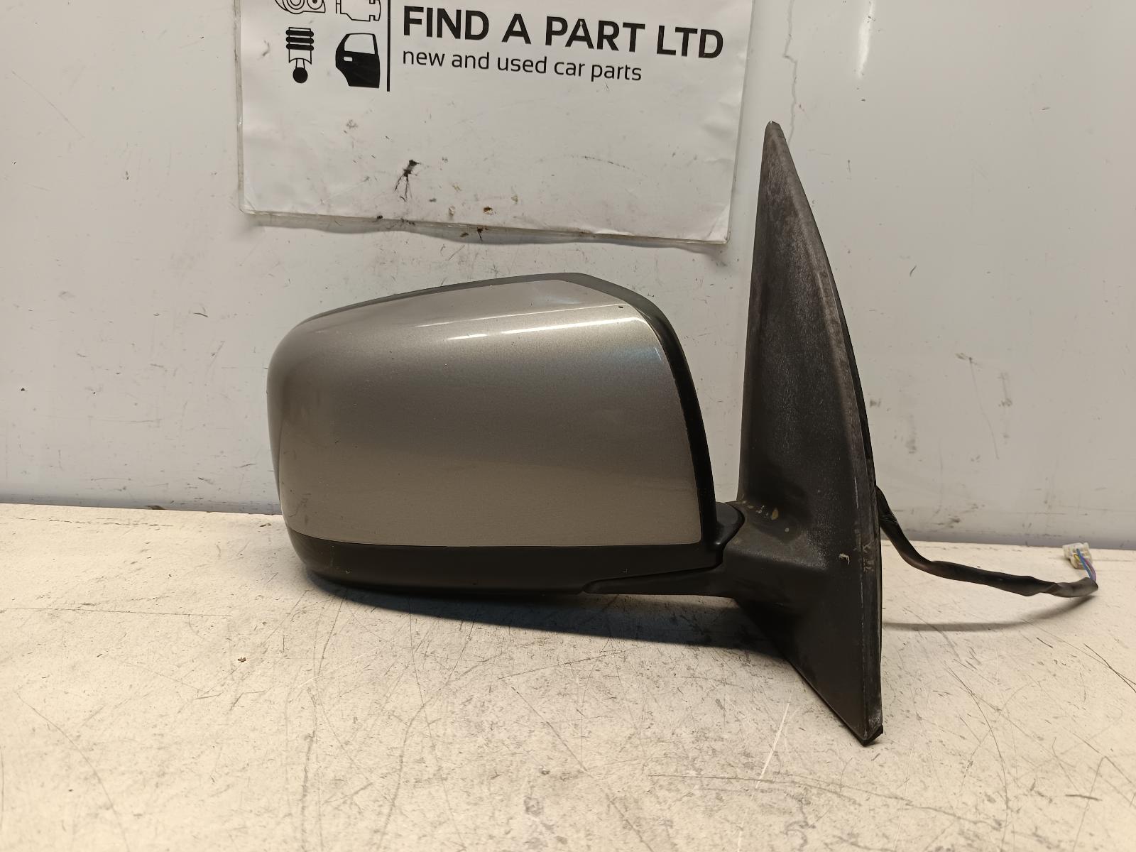 Contact us for Photo